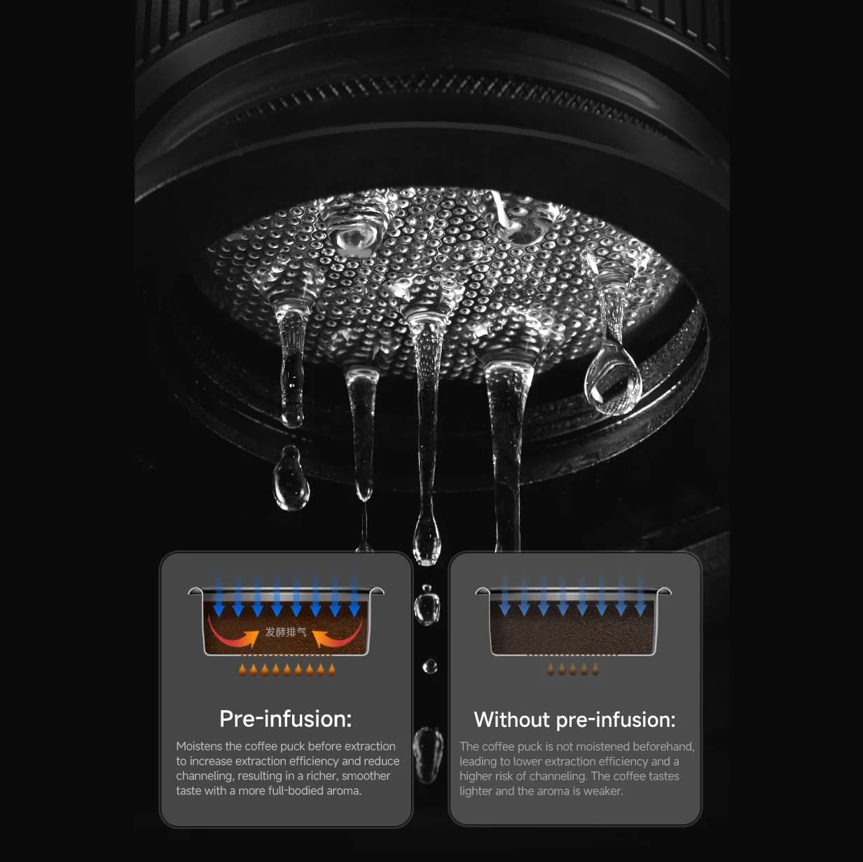 Prenosný espresso kávovar 20-Bar 58mm